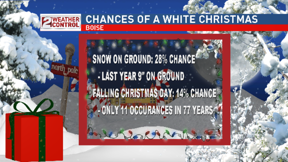Chances of a White Christmas at Boise KBOI