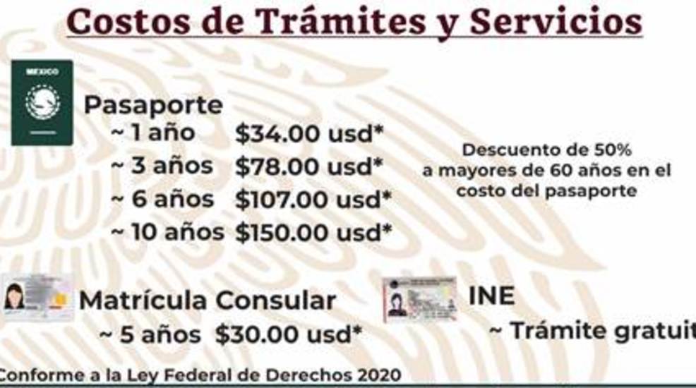 Cambia costo de pasaportes y matrículas consulares de México en 2020 KUNP