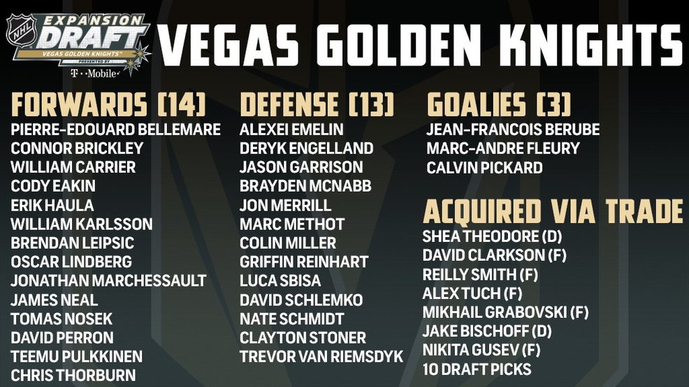Fleury leads Vegas Golden Knights' expansion draft choices KSNV