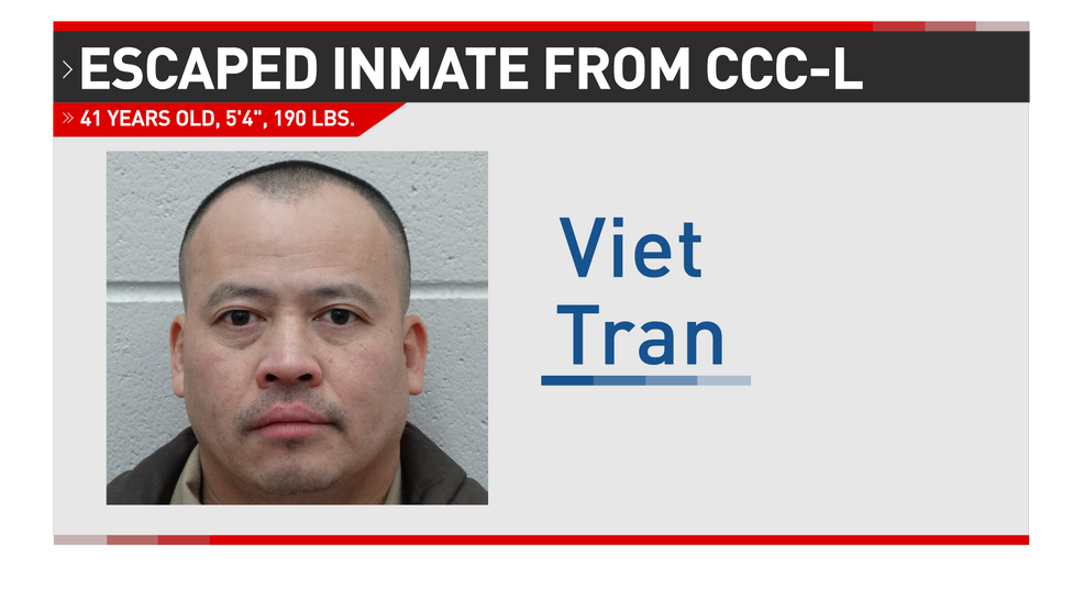 Missing Nebraska inmate arrested at Lincoln restaurant | KHGI