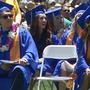 CSUB announces dates, details for commencement ceremonies