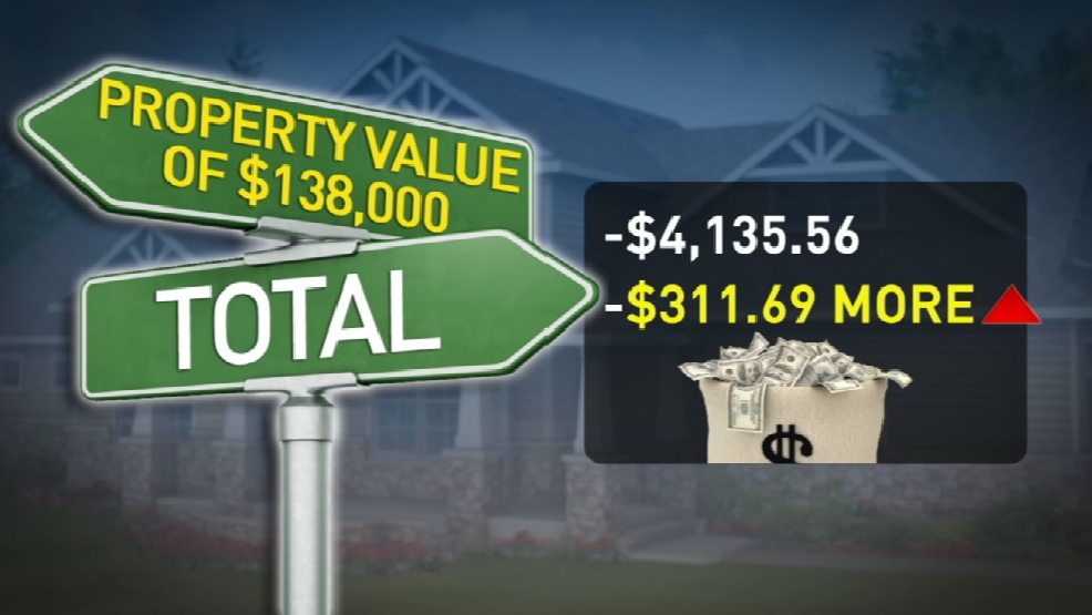 How much more El Paso property taxpayers could be paying in the future